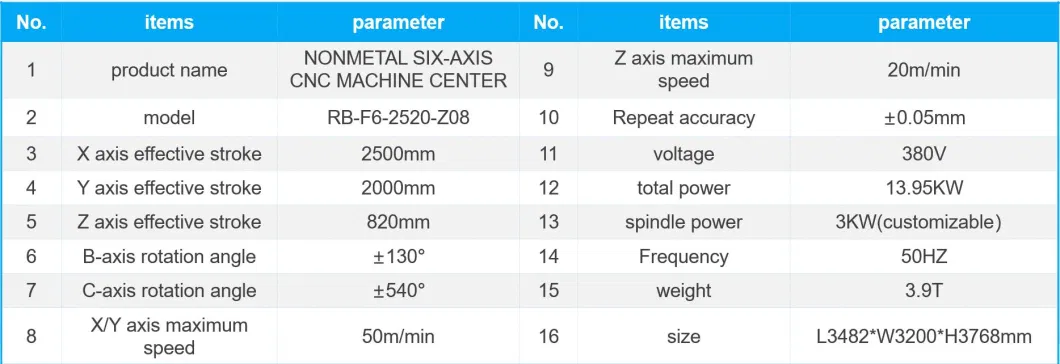 Large Non-Metal CNC Vertical Machining Center with Twin Working Table 6 Axis Punching Cutting Machine