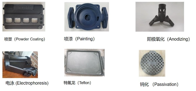 Custom Water Glass Lost Wax Investment Casting Machinery Parts Vehicle Body Parts with Sand Blasting